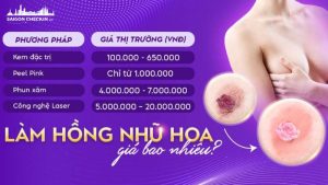 danh-sach-dia-chi-lam-hong-nhu-hoa-o-tphcm-6